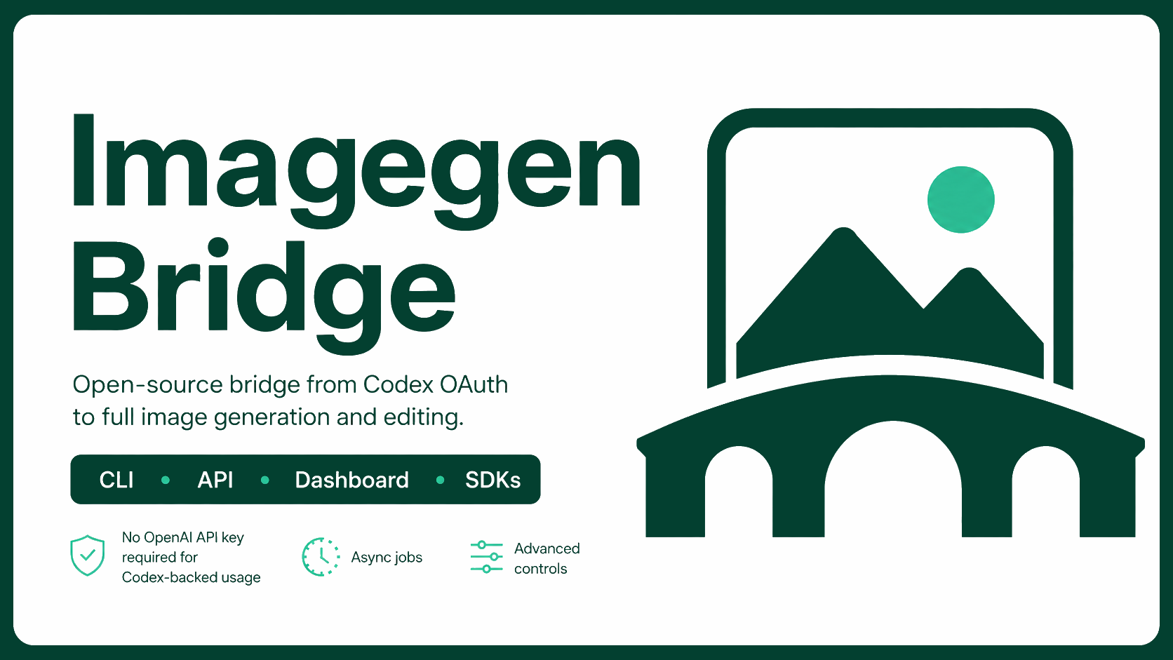 Imagegen Bridge connects Codex OAuth to its CLI, API, dashboard, and SDKs